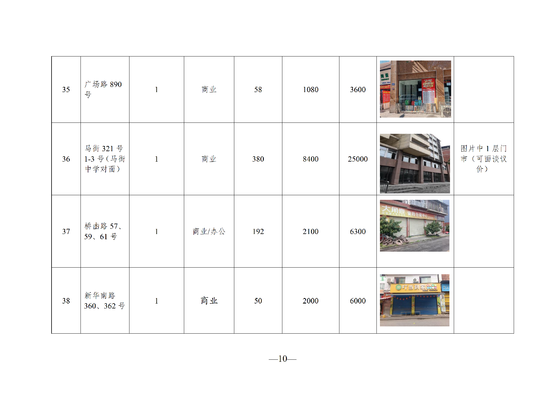 2026年4月閑置資產(chǎn)招租公告(擬定)_10.png